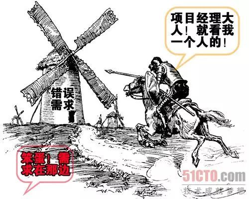 “學(xué)黨史、強(qiáng)作風(fēng)、作表率”之作風(fēng)建設(shè)（三）