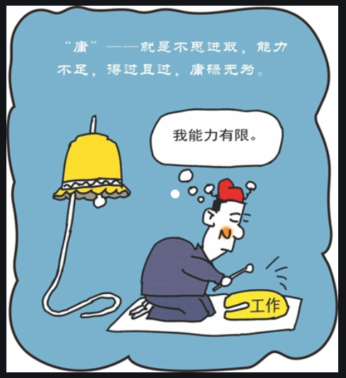 “學(xué)黨史、強作風、作表率”之作風建設(shè)（五）