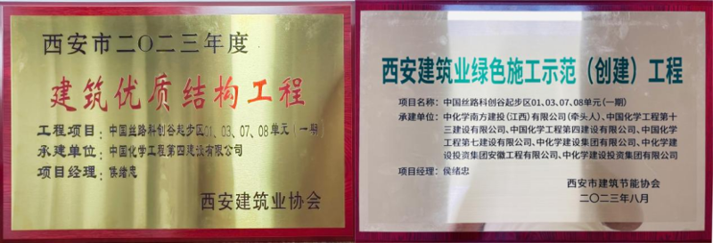 貫徹落實二十大，品牌引領(lǐng)在行動（八）